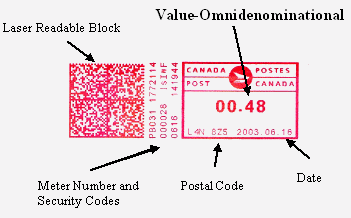 Value Omnidenominational